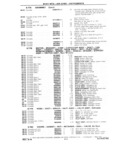 Previous Page - 1953-75 Corvette Parts Catalog September 1974