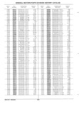 Next Page - Parts History Catalog June 1975