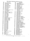 Next Page - Chassis and Body Parts Catalog P&A 11 April 1981
