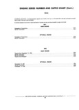 Previous Page - Chassis and Body Parts Catalog P&A 11 April 1981