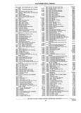 Next Page - Chassis and Body Parts Catalog P&A 11 April 1981