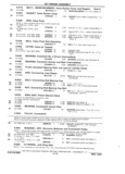 Previous Page - Chassis and Body Parts Catalog P&A 11 April 1981