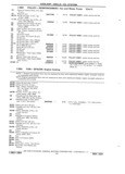 Previous Page - Chassis and Body Parts Catalog P&A 11 April 1981