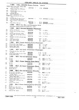 Next Page - Chassis and Body Parts Catalog P&A 11 April 1981