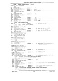 Next Page - Chassis and Body Parts Catalog P&A 11 April 1981