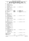 Previous Page - Chassis and Body Parts Catalog P&A 11 April 1981