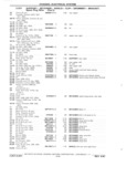 Previous Page - Chassis and Body Parts Catalog P&A 11 April 1981