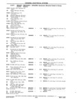Previous Page - Chassis and Body Parts Catalog P&A 11 April 1981