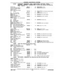 Next Page - Chassis and Body Parts Catalog P&A 11 April 1981