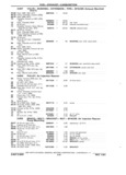 Next Page - Chassis and Body Parts Catalog P&A 11 April 1981