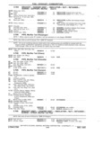 Next Page - Chassis and Body Parts Catalog P&A 11 April 1981