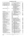 Next Page - Chassis and Body Parts Catalog P&A 11 April 1981