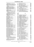 Next Page - Chassis and Body Parts Catalog P&A 11 April 1981