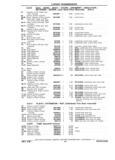 Next Page - Chassis and Body Parts Catalog P&A 11 April 1981