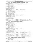 Previous Page - Chassis and Body Parts Catalog P&A 11 April 1981