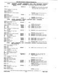 Next Page - Chassis and Body Parts Catalog P&A 11 April 1981