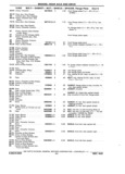 Next Page - Chassis and Body Parts Catalog P&A 11 April 1981
