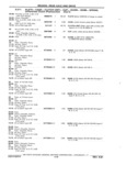 Previous Page - Chassis and Body Parts Catalog P&A 11 April 1981