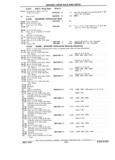 Next Page - Chassis and Body Parts Catalog P&A 11 April 1981