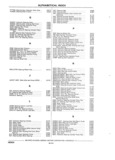 Previous Page - Chassis and Body Parts Catalog P&A 11 April 1981