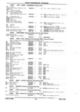 Next Page - Chassis and Body Parts Catalog P&A 11 April 1981