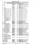 Next Page - Chassis and Body Parts Catalog P&A 11 April 1981