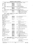Previous Page - Chassis and Body Parts Catalog P&A 11 April 1981