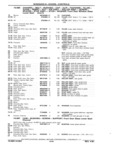 Previous Page - Chassis and Body Parts Catalog P&A 11 April 1981