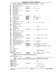 Next Page - Chassis and Body Parts Catalog P&A 11 April 1981