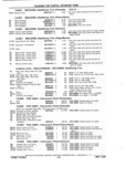 Previous Page - Chassis and Body Parts Catalog P&A 11 April 1981