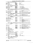 Previous Page - Chassis and Body Parts Catalog P&A 11 April 1981