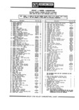 Previous Page - Parts Catalogue No. 745B June 1976