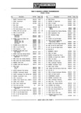 Previous Page - Parts Catalogue No. 745B June 1976
