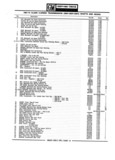 Previous Page - Parts Catalogue No. 745B June 1976