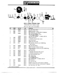Next Page - Parts Catalogue No. 745B June 1976