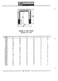 Previous Page - Parts Catalogue No. 745B June 1976