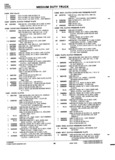 Previous Page - Parts Catalogue No. 745B June 1976