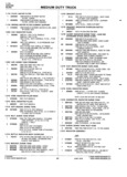 Previous Page - Parts Catalogue No. 745B June 1976