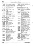 Next Page - Parts Catalogue No. 745B June 1976