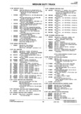 Next Page - Parts Catalogue No. 745B June 1976