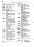 Previous Page - Parts Catalogue No. 745B June 1976