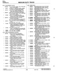 Next Page - Parts Catalogue No. 745B June 1976