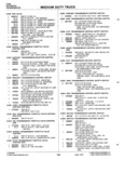 Next Page - Parts Catalogue No. 745B June 1976