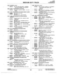 Next Page - Parts Catalogue No. 745B June 1976