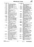 Next Page - Parts Catalogue No. 745B June 1976