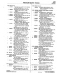 Previous Page - Parts Catalogue No. 745B June 1976