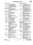 Next Page - Parts Catalogue No. 745B June 1976