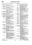 Previous Page - Parts Catalogue No. 745B June 1976