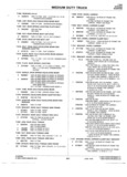 Next Page - Parts Catalogue No. 745B June 1976