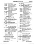 Previous Page - Parts Catalogue No. 745B June 1976